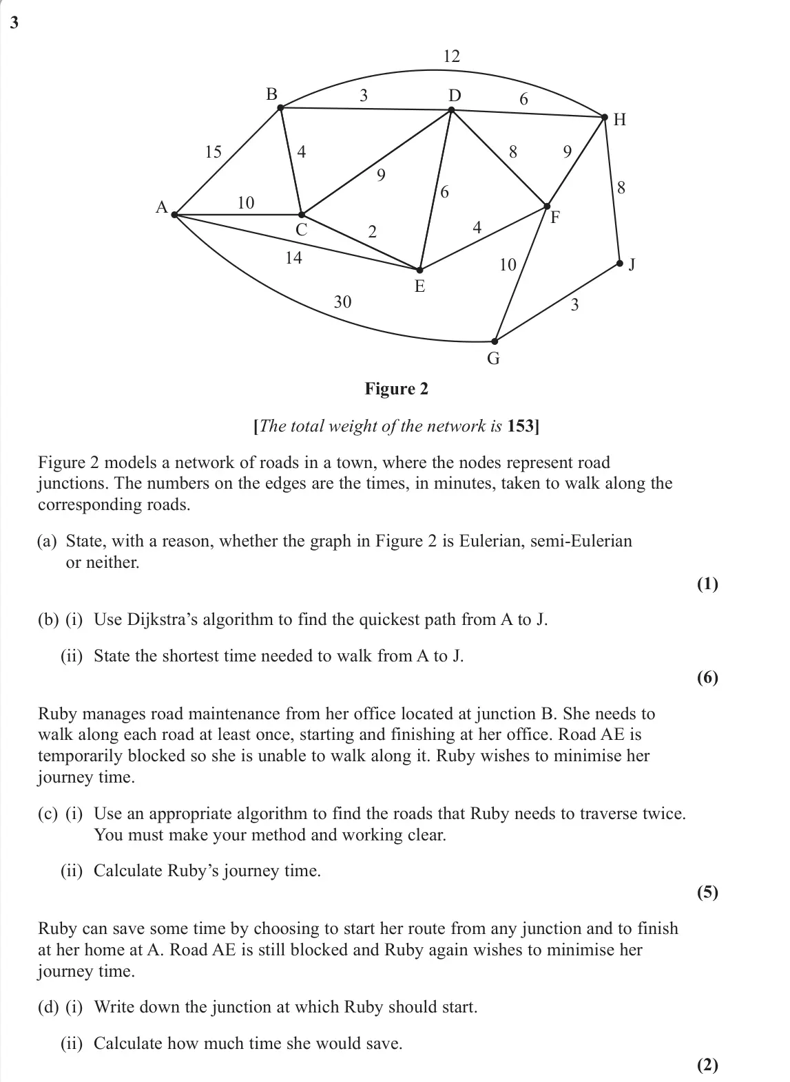 June 2025 AS Decision 1, question 3: 3 10 3 8 12 6 9 8 4 6 9 2 4 10 15 14 30 3 E G H D B A C F J Figure 2 [The total weight of the network is 153] Figure 2 models a network of roads in a town, wher