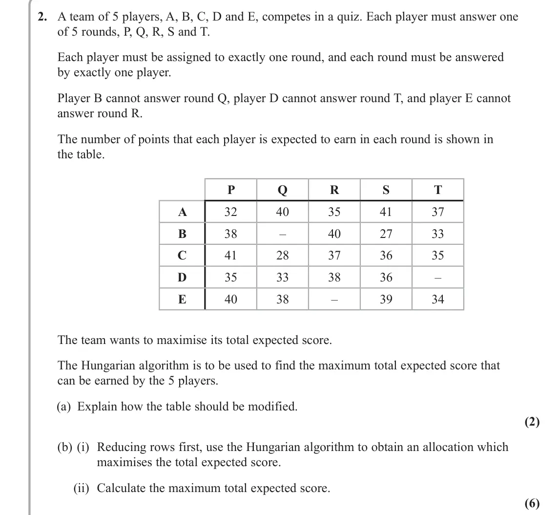 June 2024 AS Decision 2, question 2: A team of 5 players, A, B, C, D and E, competes in a quiz. Each player must answer one of 5 rounds, P, Q, R, S and T. Each player must be assigned to exactly on