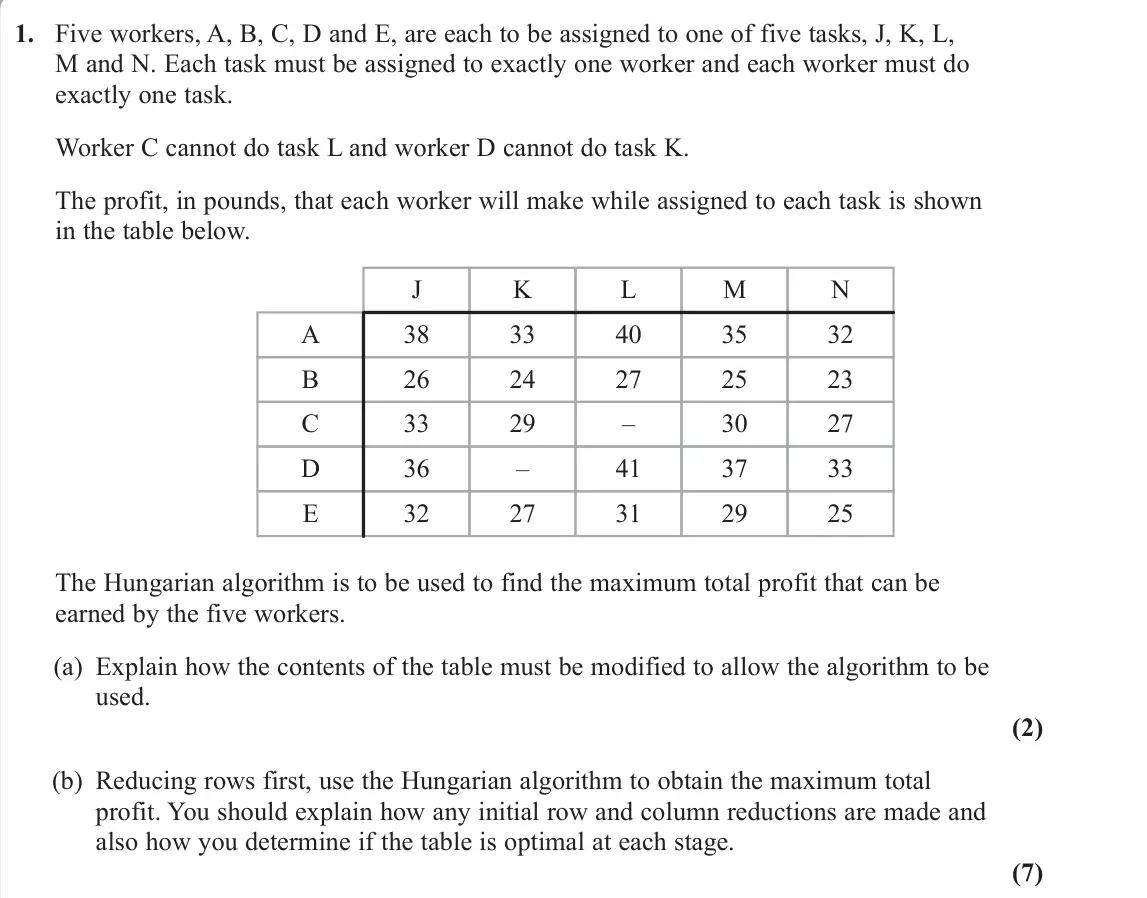 June 2025 AS Decision 2, question 1: Five workers, A, B, C, D and E, are each to be assigned to one of five tasks, J, K, L, M and N. Each task must be assigned to exactly one worker and each worker