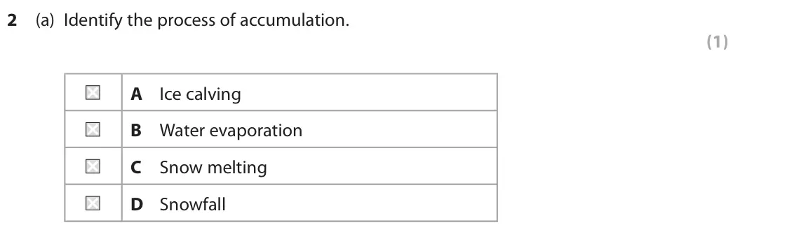 June 2019 AS Paper 1, question 2(a): Identify the process of accumulation. (1) A Ice calving B Water evaporation C Snow melting D Snowfall SECTION B The following resources relate to Questions 2–4.