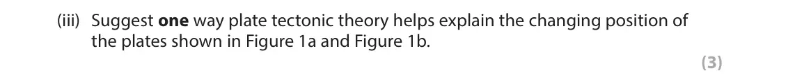 June 2025 AS Paper 1, question 1(a)(iii): Suggest one way plate tectonic theory helps explain the changing position of the plates shown in Figure 1a and Figure 1b. (3) SECTION A The following resource r