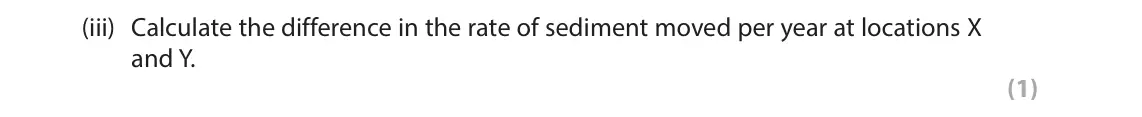 June 2025 AS Paper 1, question 6(a)(iii): Calculate the difference in the rate of sediment moved per year at locations X and Y. (1) N Seaford X 20,000m3/yr Seaford 18,000m3/yr Head Y 3,000m3/yr 2,000m3/