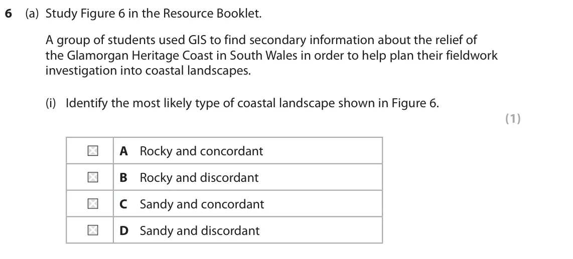 October 2020 AS Paper 1, question 6(a)(i): Identify the most likely type of coastal landscape shown in Figure 6. (1) A Rocky and concordant B Rocky and discordant C Sandy and concordant D Sandy and disco