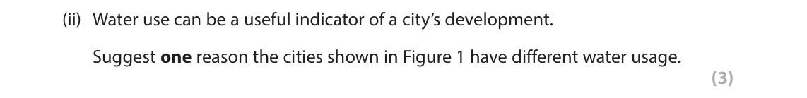 June 2023 AS Paper 2, question 1(b)(ii): Water use can be a useful indicator of a city’s development. Suggest one reason the cities shown in Figure 1 have different water usage. (3) SECTION A The follo