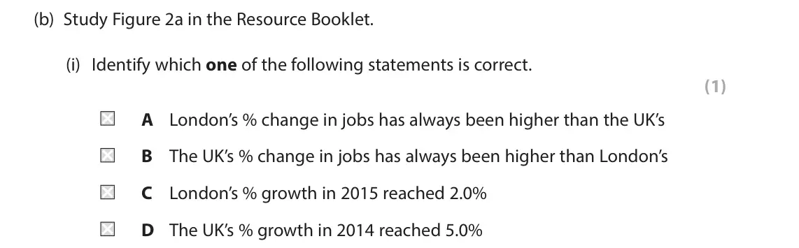 June 2023 AS Paper 2, question 2(b)(i): Identify which one of the following statements is correct. (1) A London’s % change in jobs has always been higher than the UK’s B The UK’s % change in jobs has 