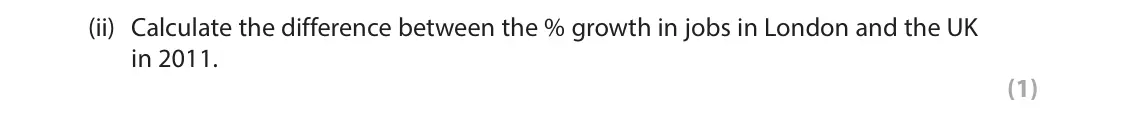 June 2023 AS Paper 2, question 2(b)(ii): Calculate the difference between the % growth in jobs in London and the UK in 2011. (1) SECTION B The following resources relate to Question 2. 6.0 4.0 2.0 % gr