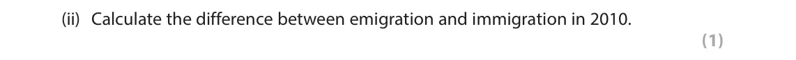 June 2023 AS Paper 2, question 5(b)(ii): Calculate the difference between emigration and immigration in 2010. (1) SECTION C The following resources relate to Question 5. Thousands of people 800 700 600