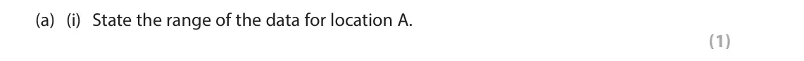 June 2024 AS Paper 2, question 3(a)(i): State the range of the data for location A. (1) 3 Students collected data about the number of pedestrians passing two locations (A and B) for one minute, at 30-