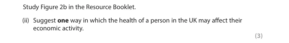 June 2025 AS Paper 2, question 2(b)(ii): Suggest one way in which the health of a person in the UK may affect their economic activity. (3) SECTION B The following resources relate to Question 2. Total 