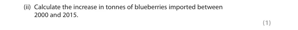 October 2020 AS Paper 2, question 1(b)(ii): Calculate the increase in tonnes of blueberries imported between 2000 and 2015. (1) SECTION A The following resources relate to Question 1. 2000: 56 800 tonnes