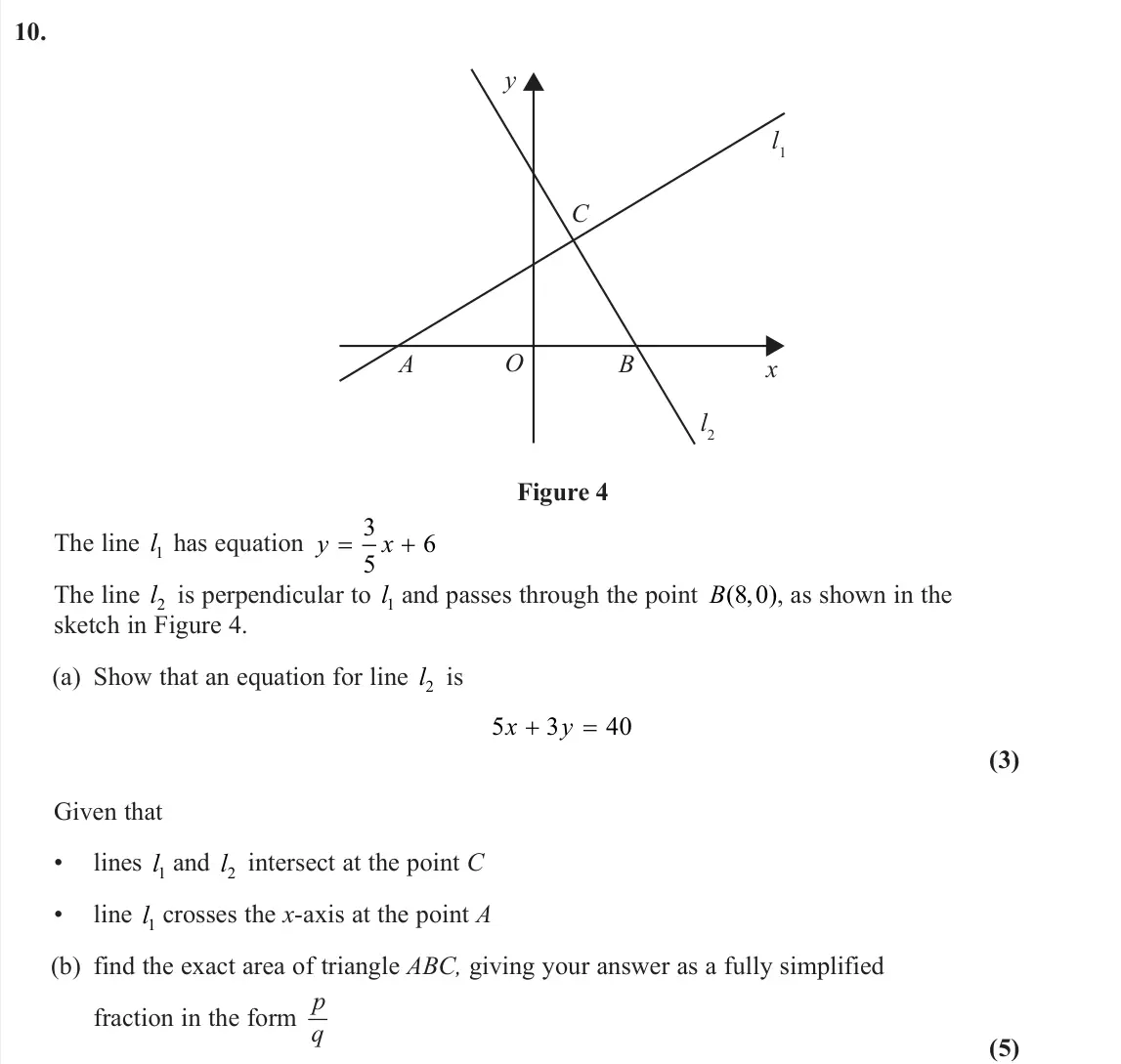 June 2023 AS Pure, question 10: O y x C B A l1 l2 Figure 4 The line l1 has equation y x 3 5 6 The line l2 is perpendicular to l1 and passes through the point B( , ) 8 0 , as shown in the sketc