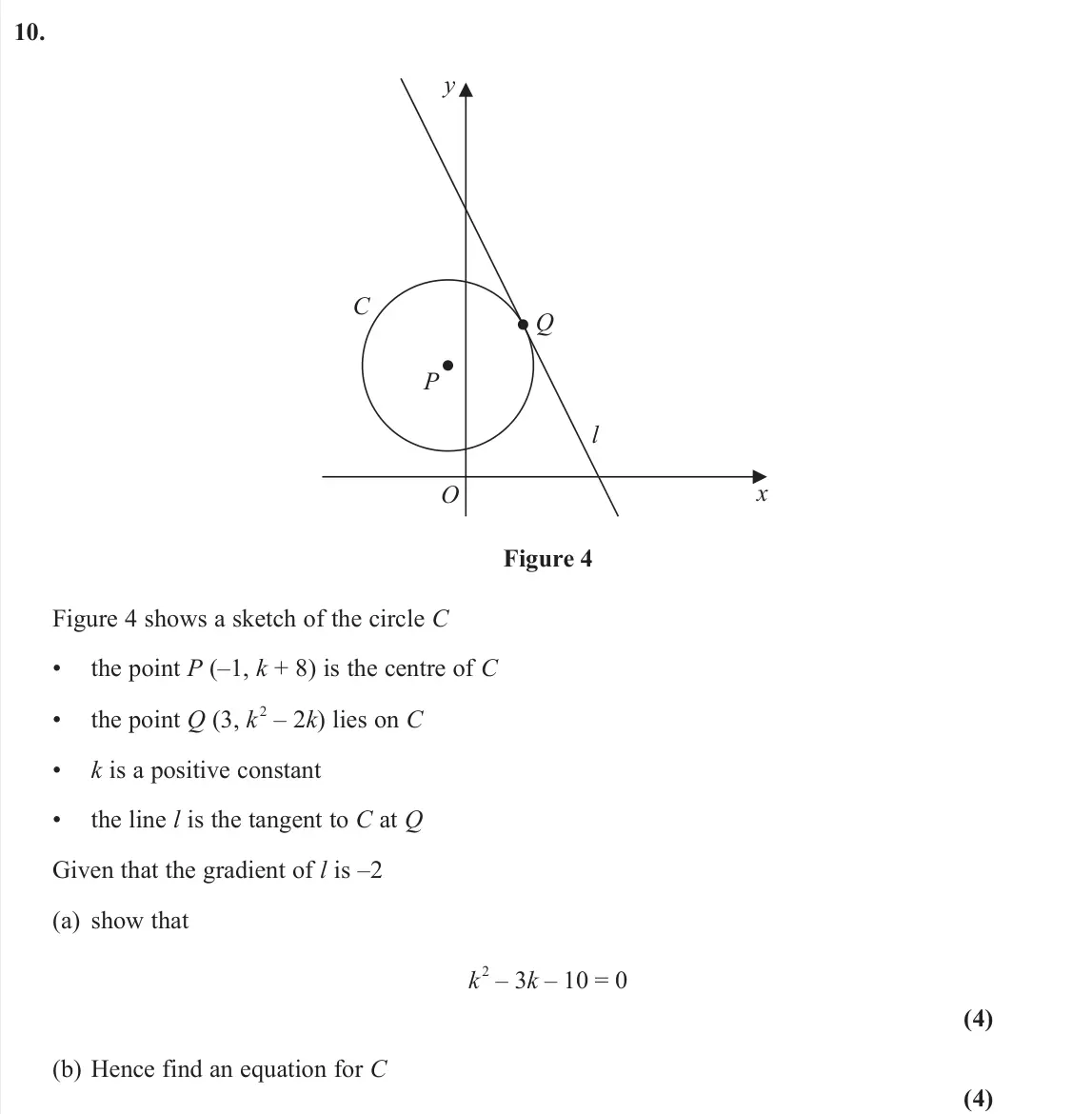June 2024 AS Pure, question 10: C P Q l O y x Figure 4 Figure 4 shows a sketch of the circle C • the point P (–1, k + 8) is the centre of C • the point Q (3, k 2 – 2k) lies on C • k is a posit