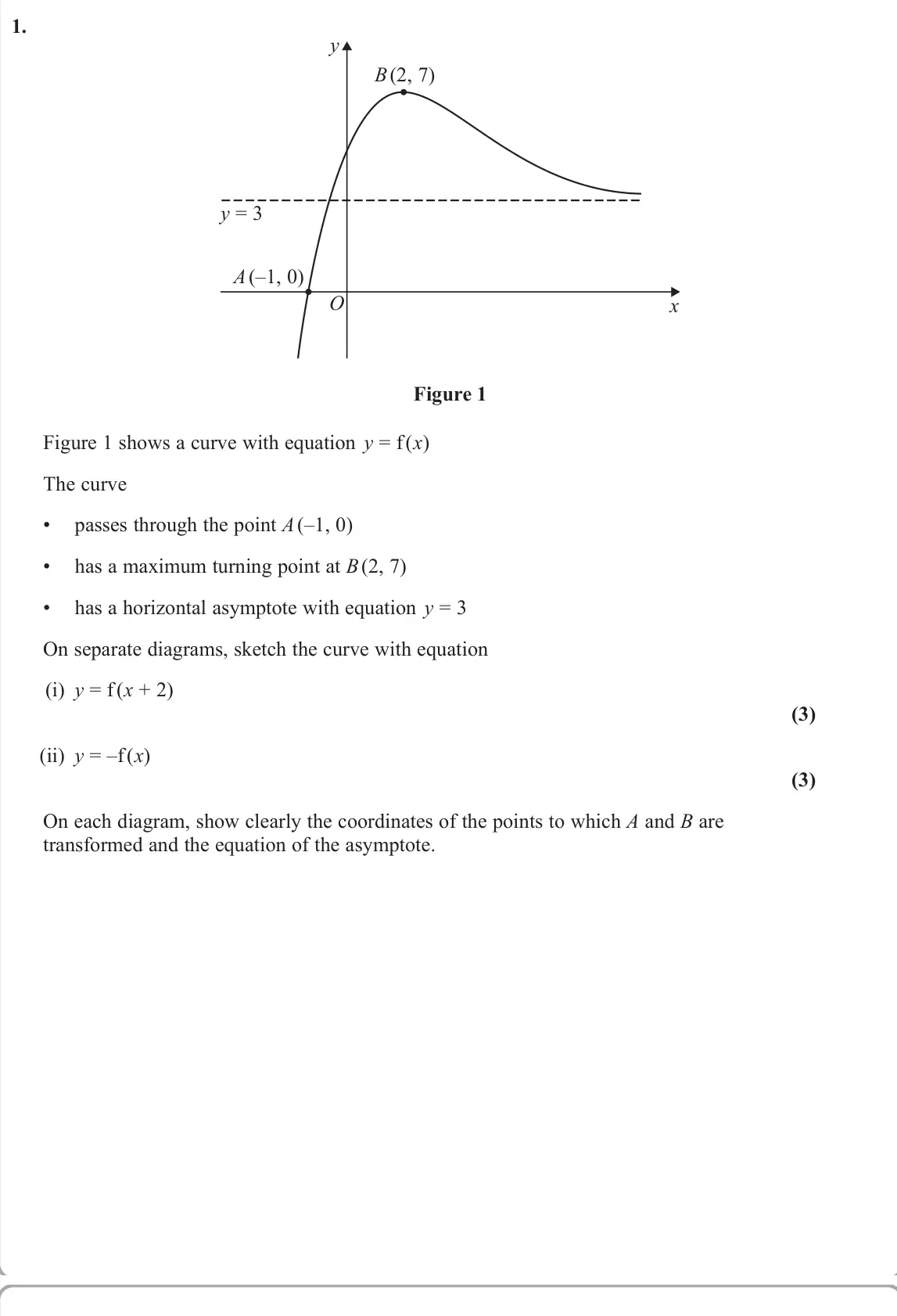 June 2025 AS Pure, question 1: y x B (2, 7) A (–1, 0) O y = 3 Figure 1 Figure 1 shows a curve with equation y = f (x) The curve • passes through the point A (–1, 0) • has a maximum turning po