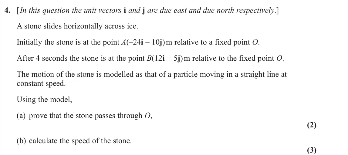 November 2021 AS Pure, question 4: [In this question the unit vectors i and j are due east and due north respectively.] A stone slides horizontally across ice. Initially the stone is at the point