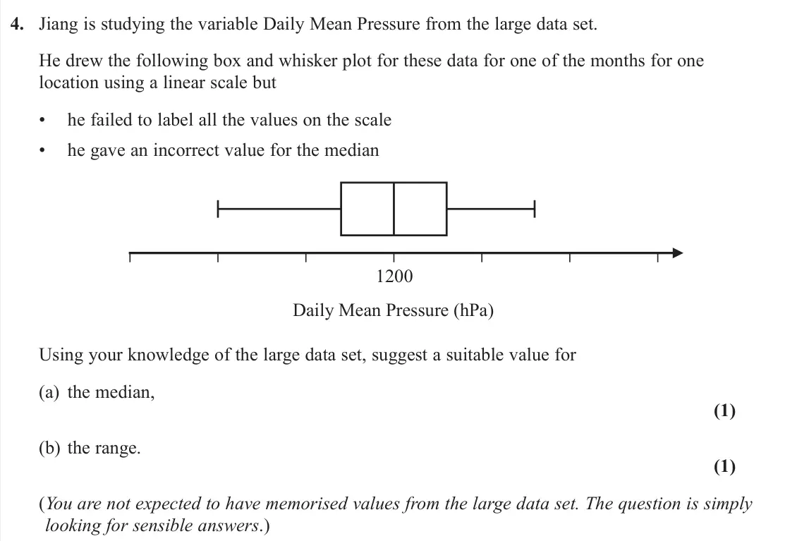 June 2022 AS Statistics, question 4: Jiang is studying the variable Daily Mean Pressure from the large data set. He drew the following box and whisker plot for these data for one of the months for 