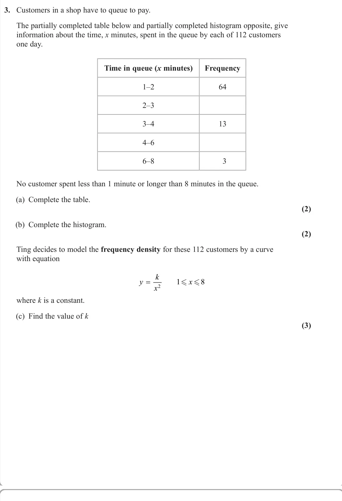 June 2024 AS Statistics, question 3: Customers in a shop have to queue to pay. The partially completed table below and partially completed histogram opposite, give information about the time, x min