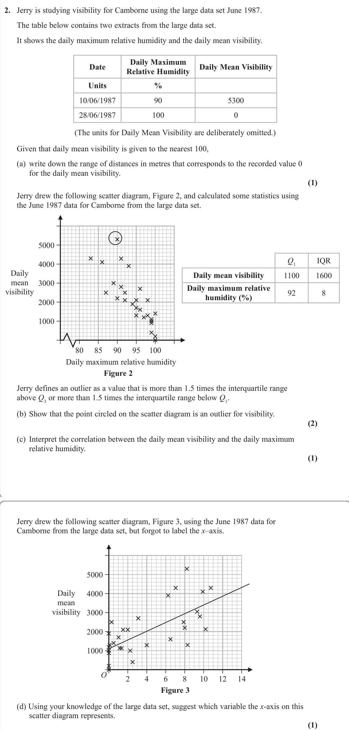November 2020 AS Statistics, question 2: Jerry is studying visibility for Camborne using the large data set June 1987. The table below contains two extracts from the large data set. It shows the daily