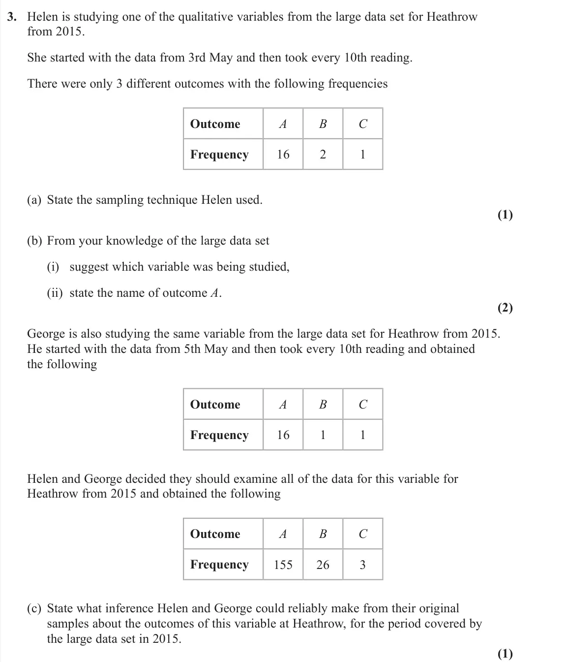 November 2021 AS Statistics, question 3: Helen is studying one of the qualitative variables from the large data set for Heathrow from 2015. She started with the data from 3rd May and then took every 10