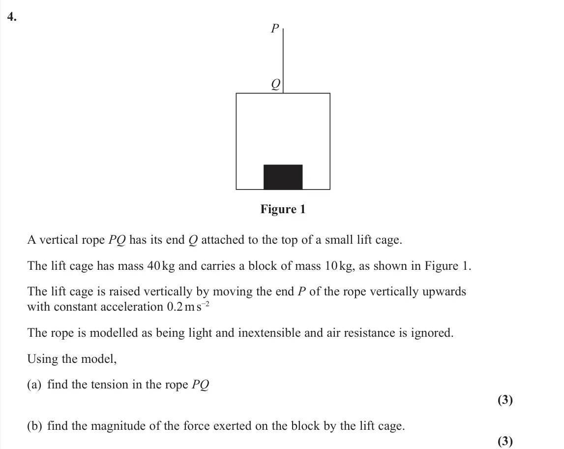 June 2022 AS Mechanics, question 4: P Q Figure 1 A vertical rope PQ has its end Q attached to the top of a small lift cage. The lift cage has mass 40 kg and carries a block of mass 10 kg, as shown