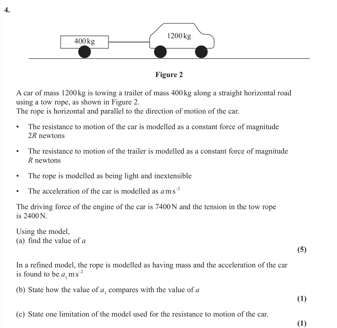 June 2023 AS Mechanics, question 4: 400 kg 1200 kg Figure 2 A car of mass 1200 kg is towing a trailer of mass 400 kg along a straight horizontal road using a tow rope, as shown in Figure 2. The ro