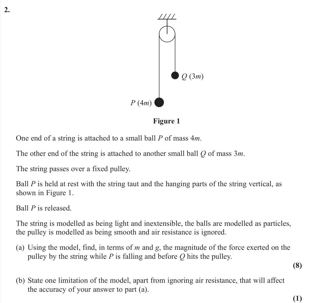 November 2020 AS Mechanics, question 2: P (4m) Q (3m) Figure 1 One end of a string is attached to a small ball P of mass 4m. The other end of the string is attached to another small ball Q of mass 3m.