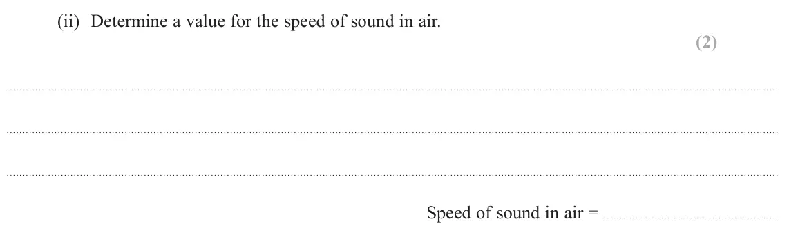 June 2018 AS Paper 1, question 15(b)(ii): Determine a value for the speed of sound in air. (2) Speed of sound in air =
