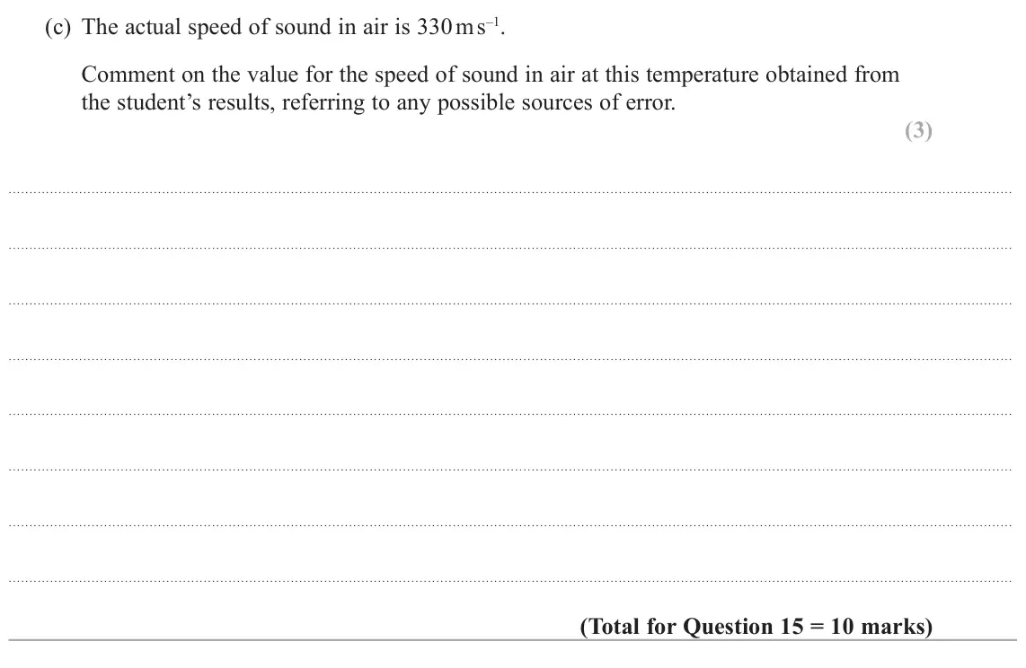 June 2018 AS Paper 1, question 15(c): The actual speed of sound in air is 330 m s–1. Comment on the value for the speed of sound in air at this temperature obtained from the student’s results, refer