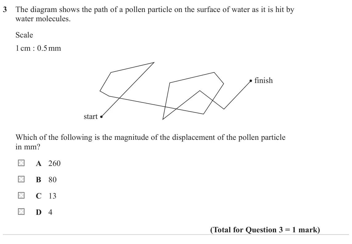 June 2022 AS Paper 1, question 3: The diagram shows the path of a pollen particle on the surface of water as it is hit by water molecules. Scale 1 cm : 0.5 mm finish start Which of the following