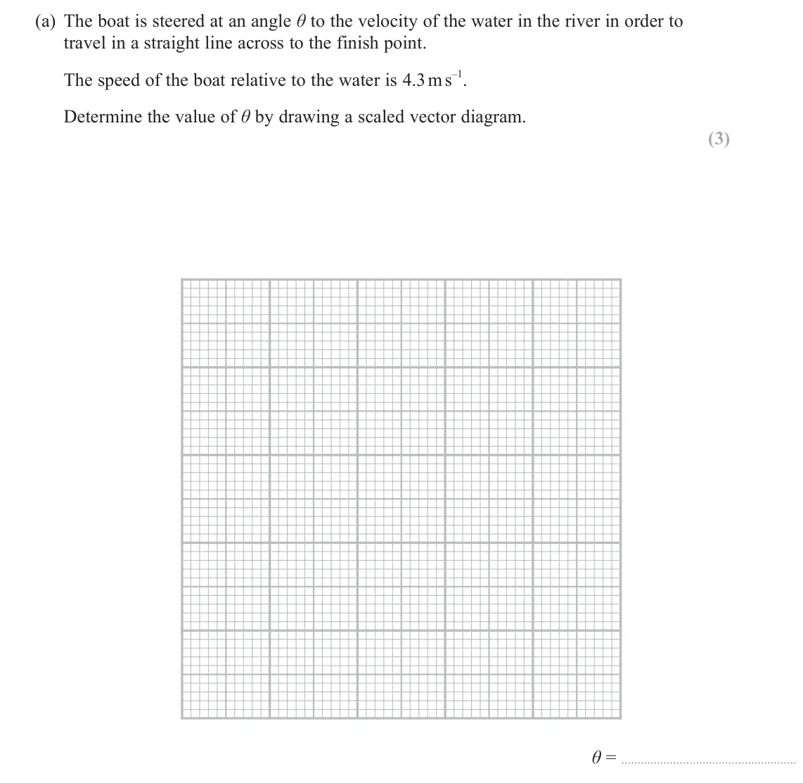June 2022 AS Paper 1, question 12(a): The boat is steered at an angle θ to the velocity of the water in the river in order to travel in a straight line across to the finish point. The speed of the b