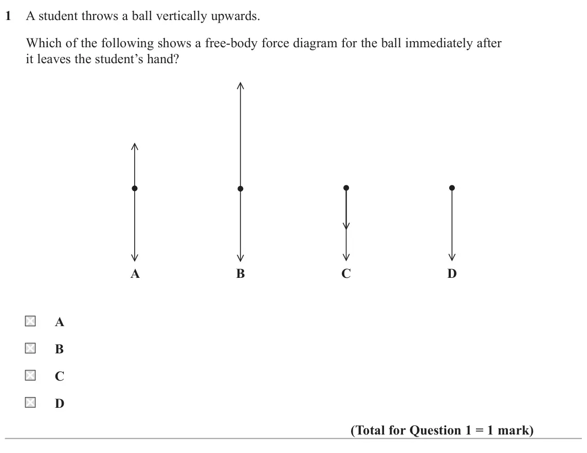 June 2023 AS Paper 1, question 1: A student throws a ball vertically upwards. Which of the following shows a free‑body force diagram for the ball immediately after it leaves the student’s hand?