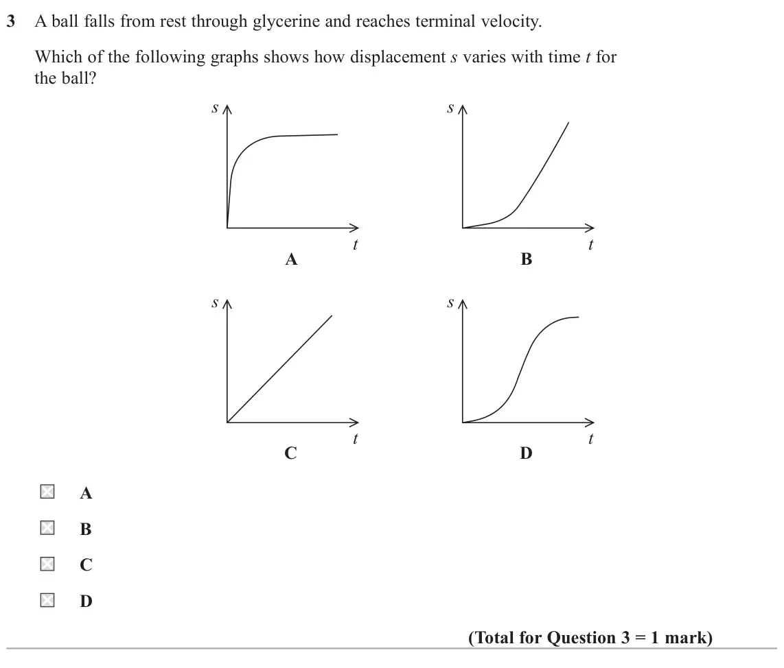 June 2023 AS Paper 1, question 3: A ball falls from rest through glycerine and reaches terminal velocity. Which of the following graphs shows how displacement s varies with time t for the ball?