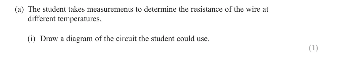 June 2023 AS Paper 1, question 11(a)(i): Draw a diagram of the circuit the student could use. (1)