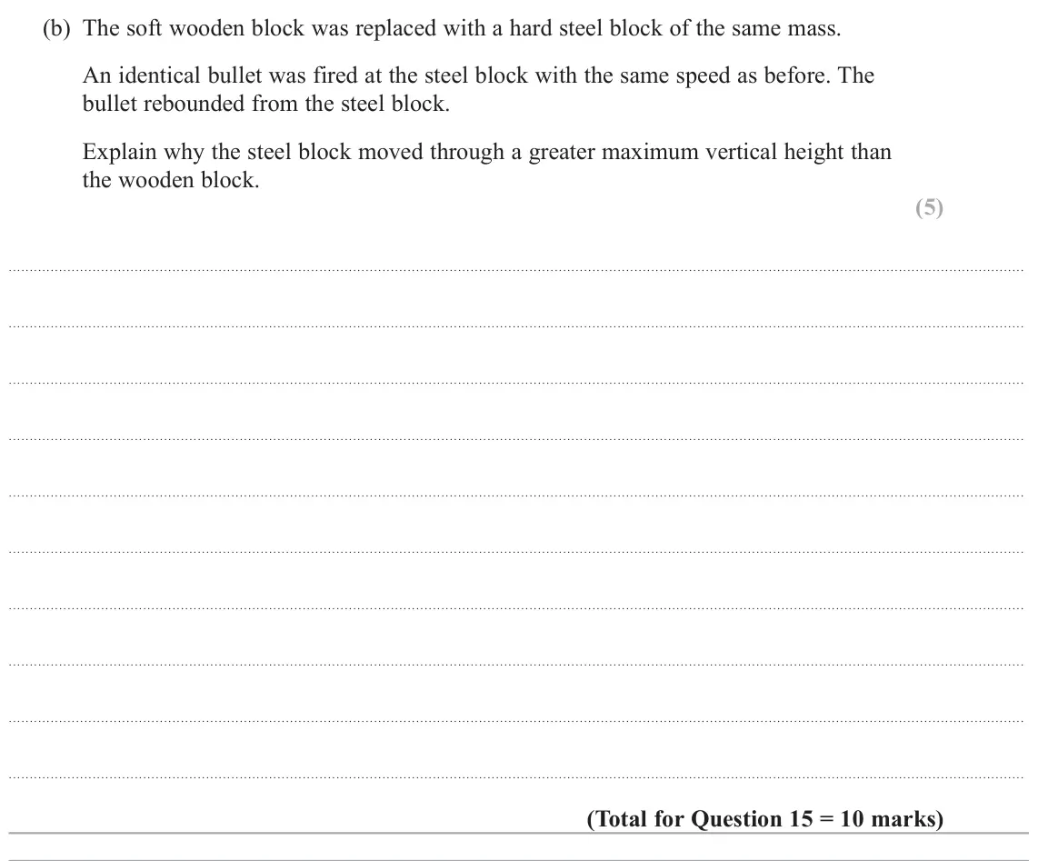 June 2023 AS Paper 1, question 15(b): The soft wooden block was replaced with a hard steel block of the same mass. An identical bullet was fired at the steel block with the same speed as before. The