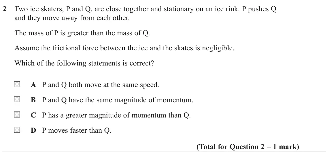 June 2024 AS Paper 1, question 2: Two ice skaters, P and Q, are close together and stationary on an ice rink. P pushes Q and they move away from each other. The mass of P is greater than the mas