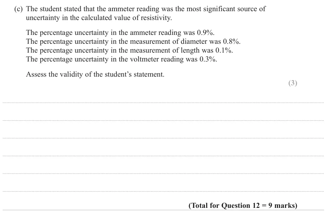 June 2024 AS Paper 1, question 12(c): The student stated that the ammeter reading was the most significant source of uncertainty in the calculated value of resistivity. The percentage uncertainty in