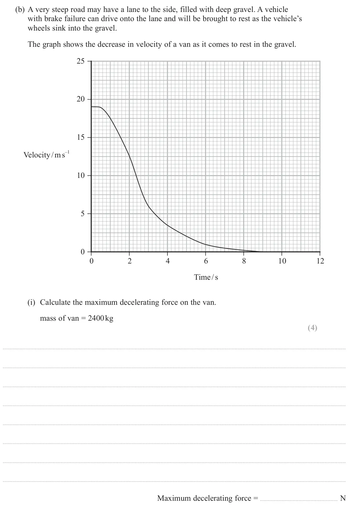 June 2024 AS Paper 1, question 13(b)(i): Calculate the maximum decelerating force on the van. mass of van = 2400 kg (4) Maximum decelerating force = N