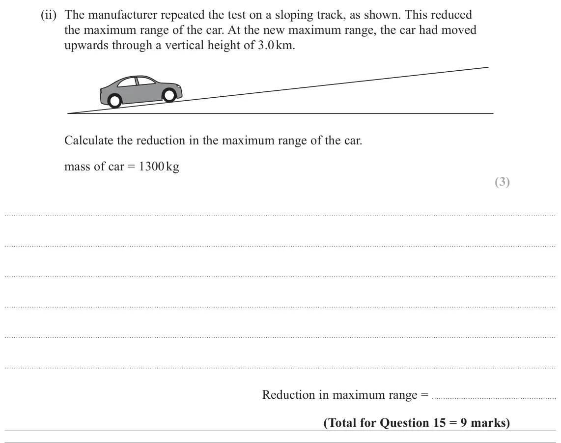 June 2024 AS Paper 1, question 15(b)(ii): The manufacturer repeated the test on a sloping track, as shown. This reduced the maximum range of the car. At the new maximum range, the car had moved upwards