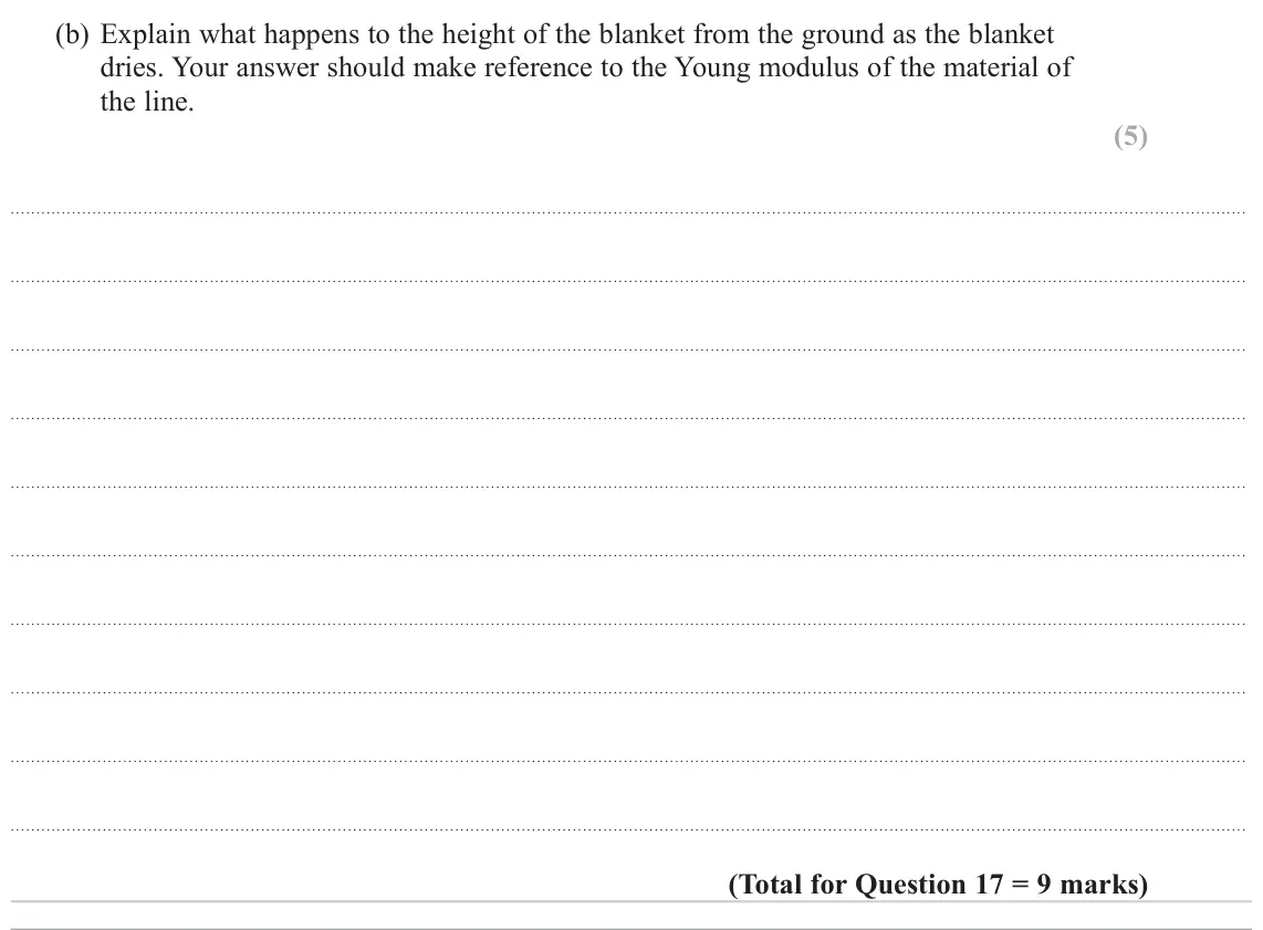 June 2024 AS Paper 1, question 17(b): Explain what happens to the height of the blanket from the ground as the blanket dries. Your answer should make reference to the Young modulus of the material o