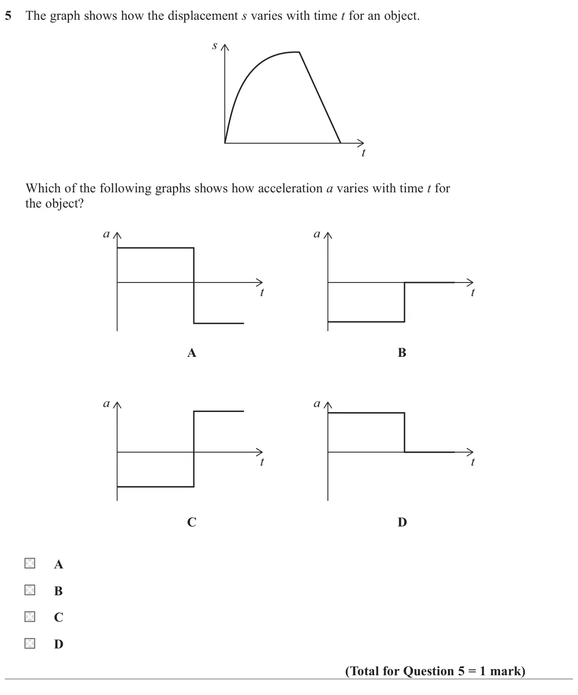 June 2025 AS Paper 1, question 5: The graph shows how the displacement s varies with time t for an object. s t Which of the following graphs shows how acceleration a varies with time t for the o