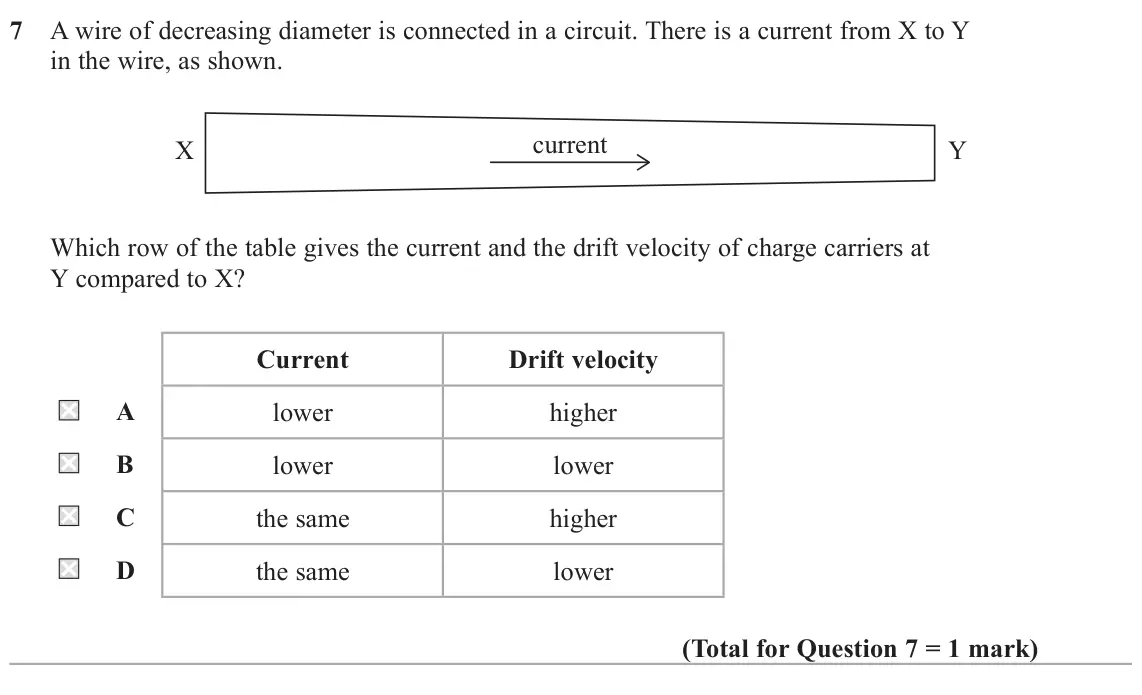 June 2025 AS Paper 1, question 7: A wire of decreasing diameter is connected in a circuit. There is a current from X to Y in the wire, as shown. current X Y Which row of the table gives the curr