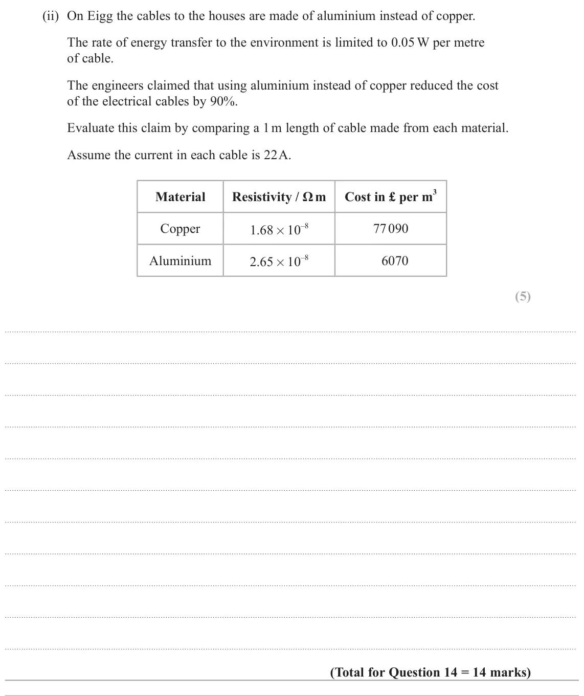 June 2025 AS Paper 1, question 14(c)(ii): On Eigg the cables to the houses are made of aluminium instead of copper. The rate of energy transfer to the environment is limited to 0.05 W per metre of cable