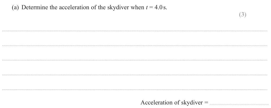 November 2021 AS Paper 1, question 11(a): Determine the acceleration of the skydiver when t = 4.0 s. (3) Acceleration of skydiver =