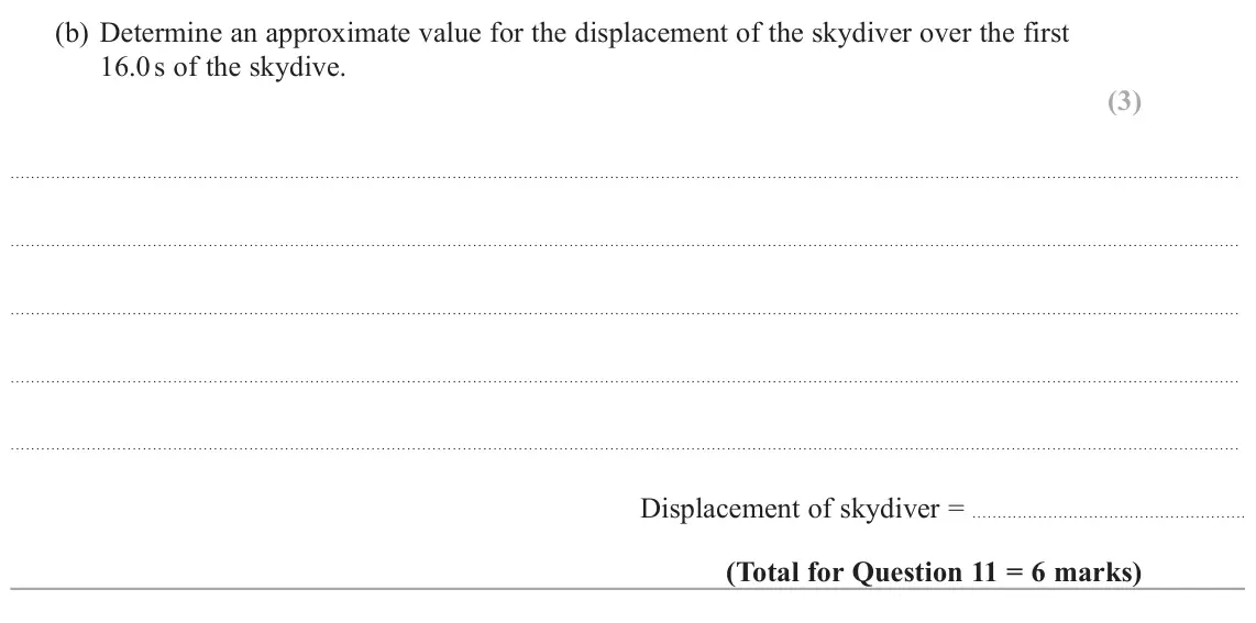 November 2021 AS Paper 1, question 11(b): Determine an approximate value for the displacement of the skydiver over the first 16.0 s of the skydive. (3) Displacement of skydiver =