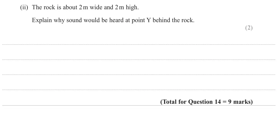 June 2022 AS Paper 2, question 14(b)(ii): The rock is about 2 m wide and 2 m high. Explain why sound would be heard at point Y behind the rock. (2)
