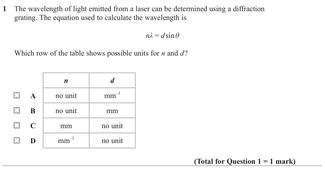 June 2023 AS Paper 2, question 1: The wavelength of light emitted from a laser can be determined using a diffraction grating. The equation used to calculate the wavelength is nλ = d sin θ Which