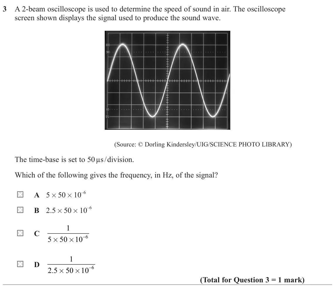June 2023 AS Paper 2, question 3: A 2‑beam oscilloscope is used to determine the speed of sound in air. The oscilloscope screen shown displays the signal used to produce the sound wave. (Source: