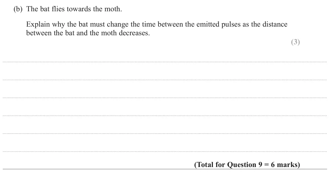 June 2023 AS Paper 2, question 9(b): The bat flies towards the moth. Explain why the bat must change the time between the emitted pulses as the distance between the bat and the moth decreases. (3)