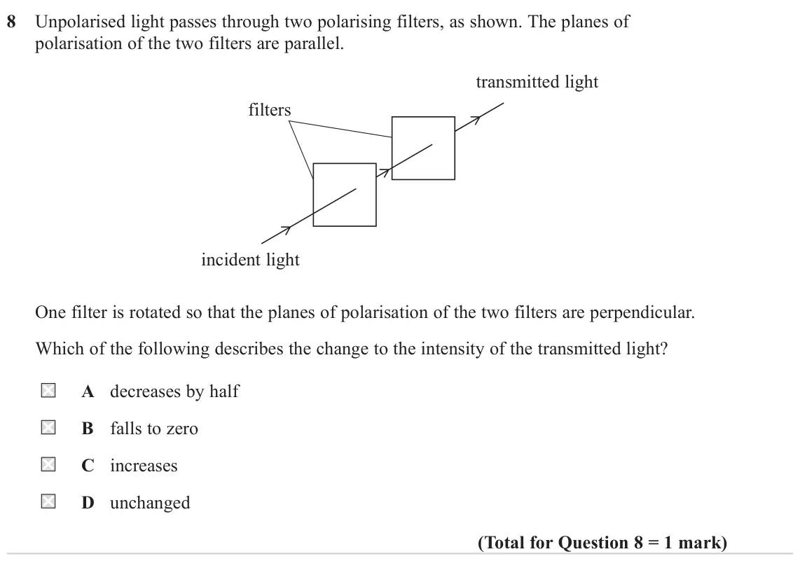 June 2024 AS Paper 2, question 8: Unpolarised light passes through two polarising filters, as shown. The planes of polarisation of the two filters are parallel. transmitted light filters inciden