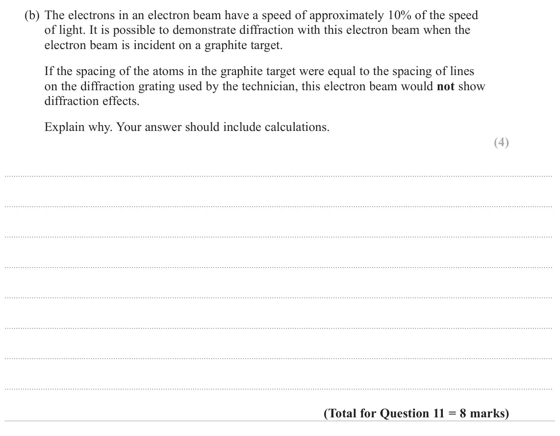 June 2024 AS Paper 2, question 11(b): The electrons in an electron beam have a speed of approximately 10% of the speed of light. It is possible to demonstrate diffraction with this electron beam whe