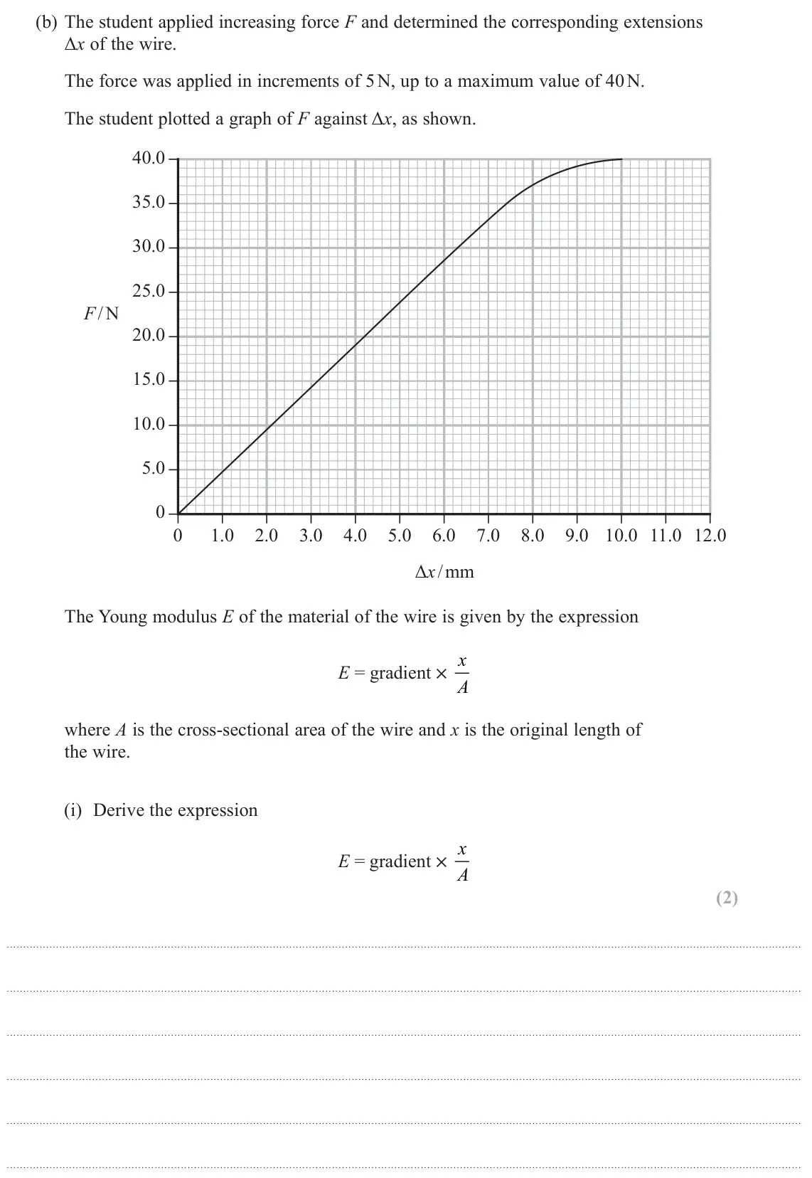 June 2024 AS Paper 2, question 12(b)(i): Derive the expression E = gradient × x A (2)